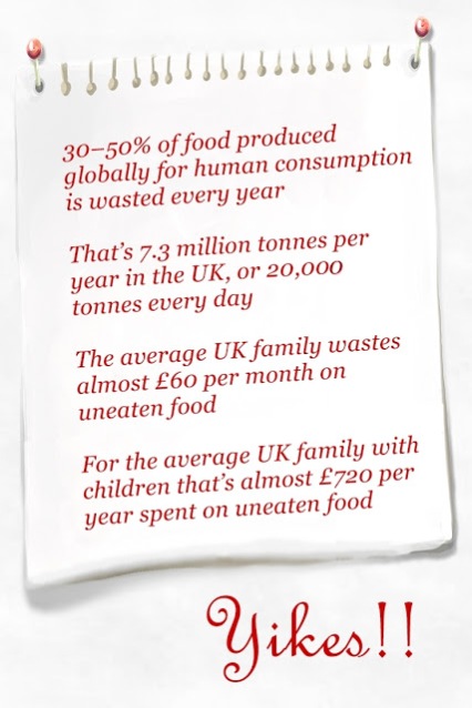 food waste uk. food waste, zero waste, leftovers